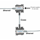 EMP Centauri EoC Terminal NT11 Ethernet-over-Coax (1x LAN)