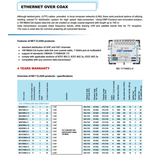 EMP Centauri Ethernet-over-Coax (EoC) Multischalter 9/16 NEU-12 (1Gbit)