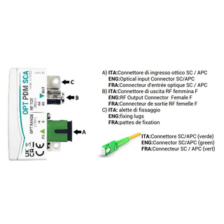 Fracarro OPT-PDM-SCA optischer Empfnger/Receiver (SC/APC)