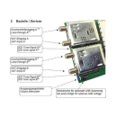 Polytron SPM-DQT DVB-S Twin Erweiterungsmodul (2 Transponder)