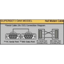 Sub-D 9-Pin serielles Nullmodemkabel (Stecker/male => Stecker/male 1.8m)