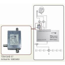 POLYTRON TSM-SAB 07 SAT-ZF-Bandpass-Filter für TSM 1000 (deutschsprachige Erweiterung)