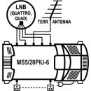 EMP Profi-Class Multischalter MS 5/28 PIU-6 (1 Satellit...